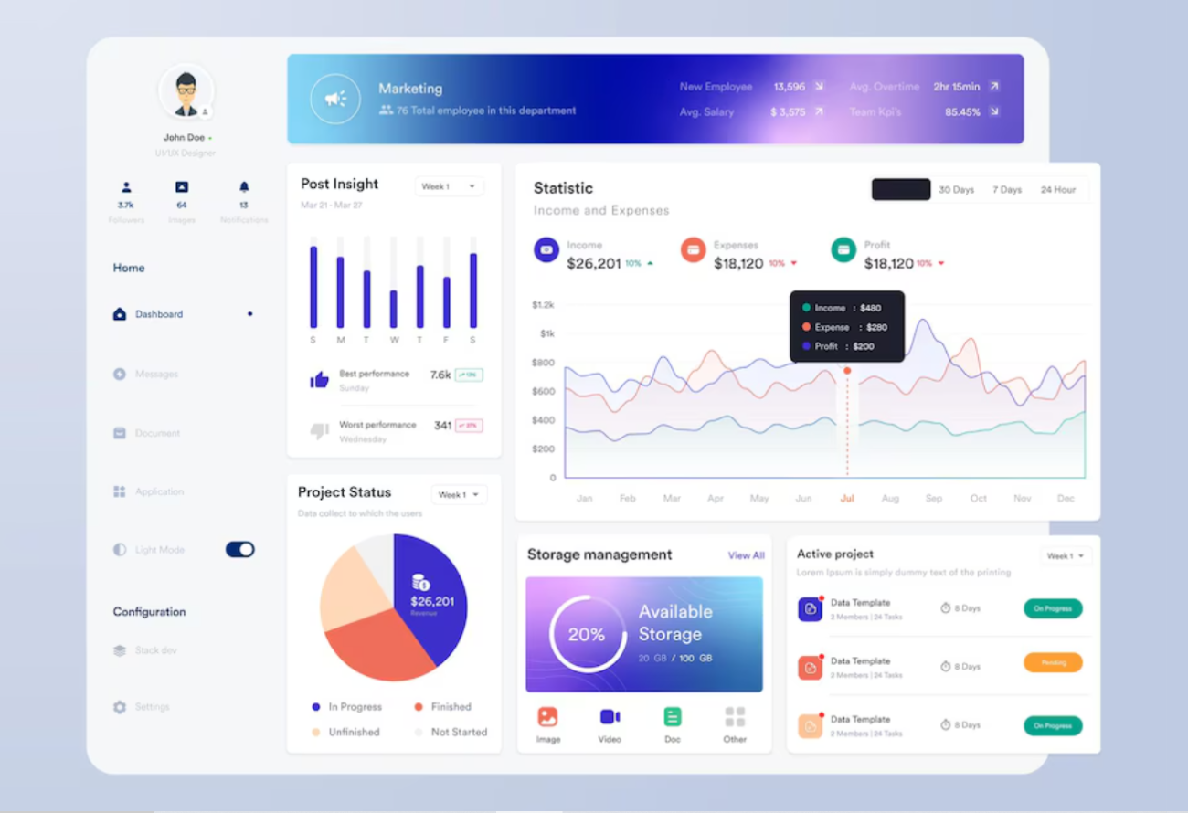 Quantify